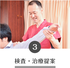 鑑別・治療提案